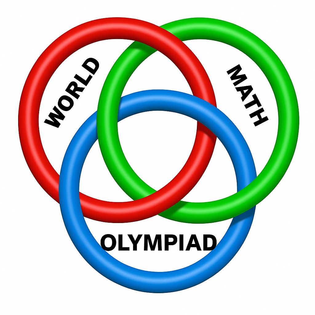 World Math Olympiad 2025 (WMO 2025) By The World Contests